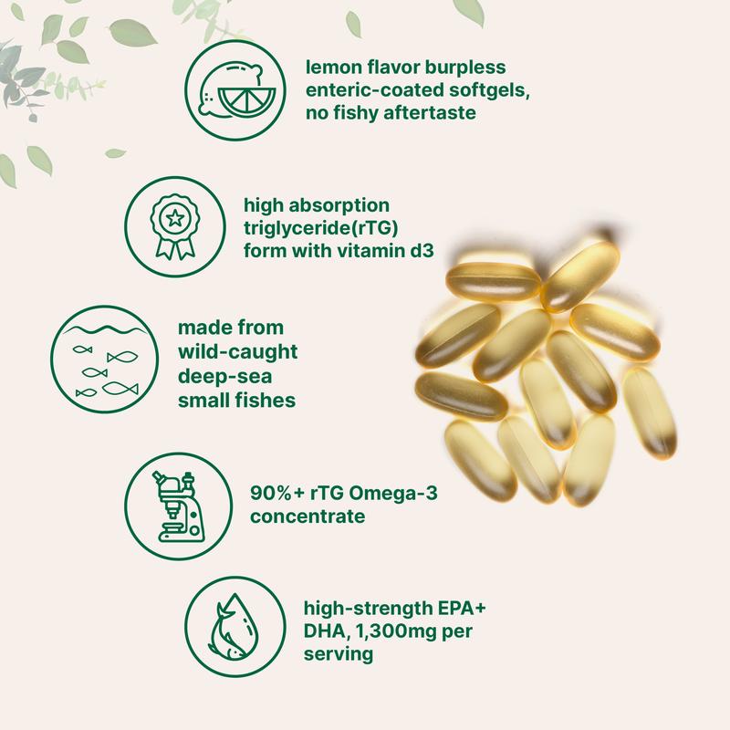 Supreme Omega-3 Fish Oil